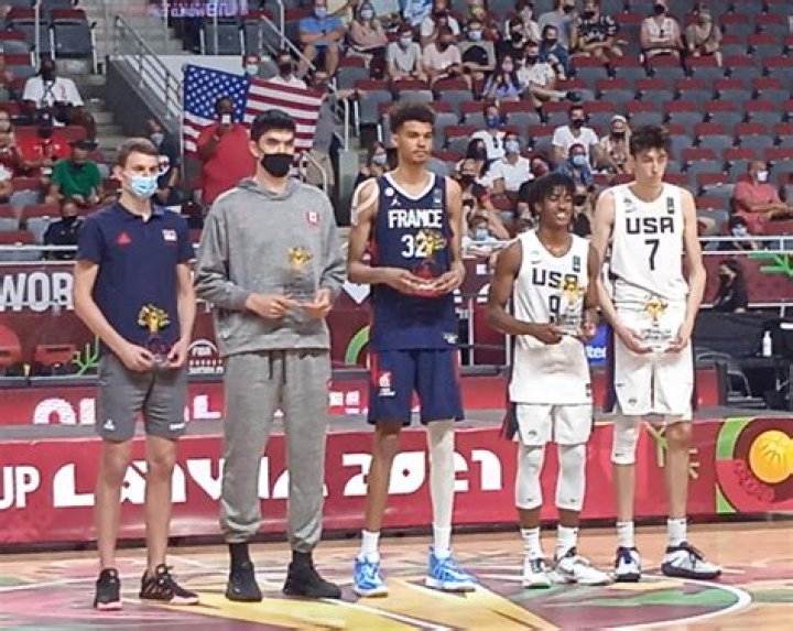 Discover The Secrets To Yao Ming's Towering Height And Dominance!