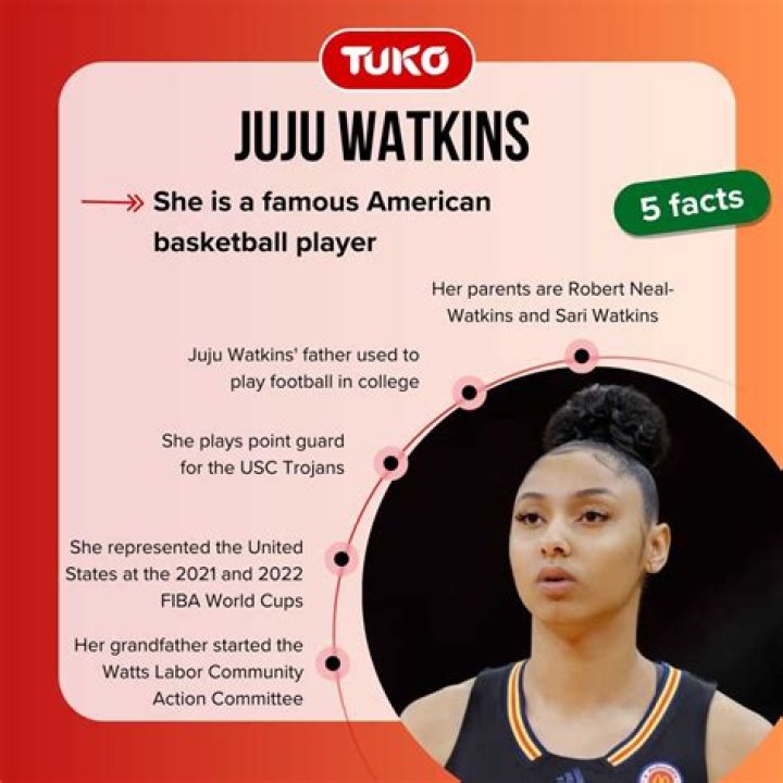 Discover The Untold Story Of Juju Watkins: Nationality, Ethnicity, And Triumph