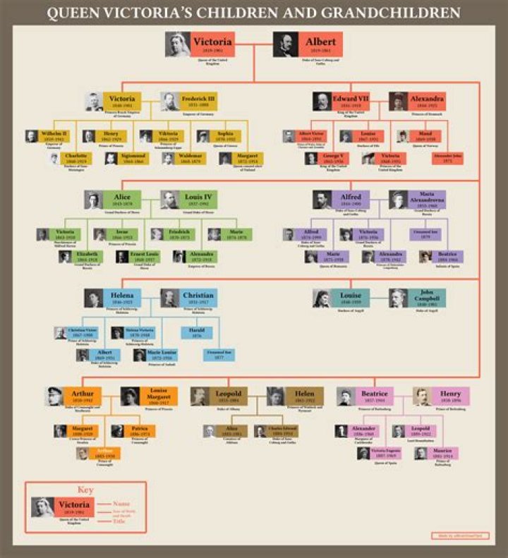 Discover Untold Truths About Victoria Gotti's Grandchildren