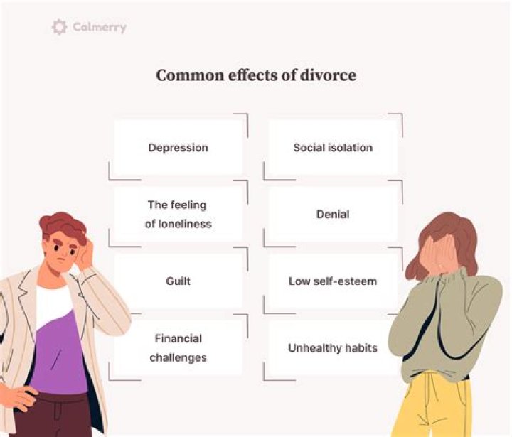 Discoveries And Insights After Divorce