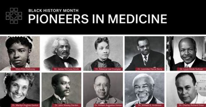 Discoveries And Insights For Healthcare Pioneers