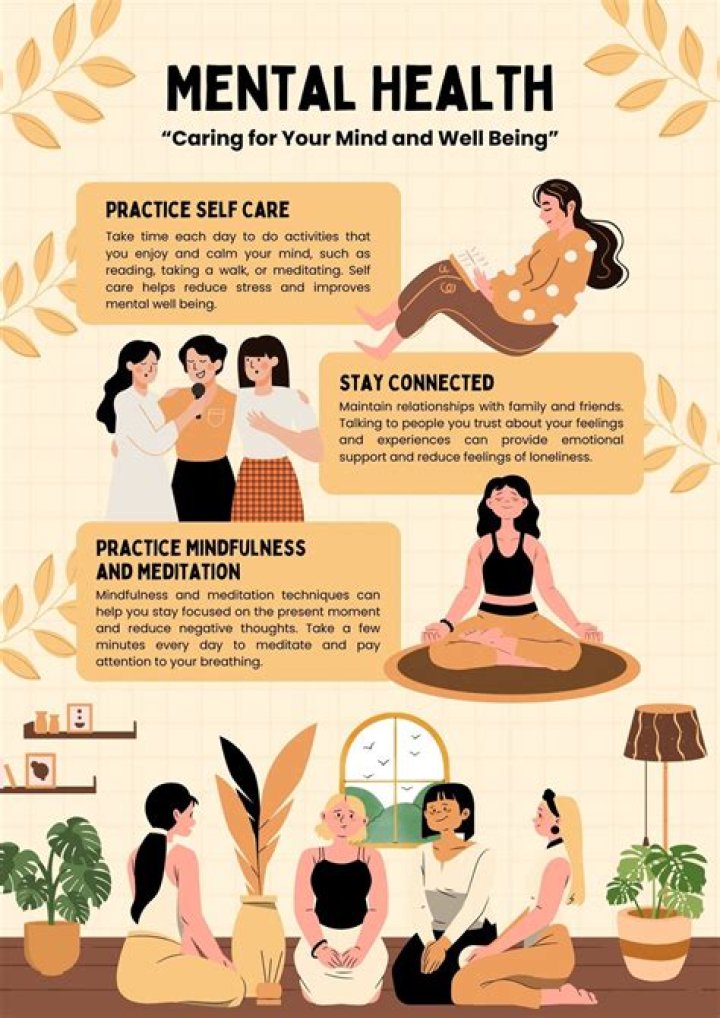 Discoveries And Insights For Mental Health Awareness