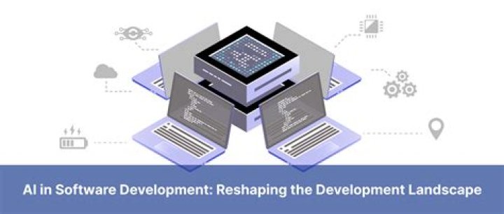 Discoveries And Insights In Software Development
