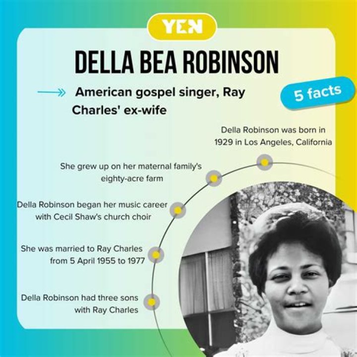 Discoveries And Insights Into Della Bea Robinson's Existence