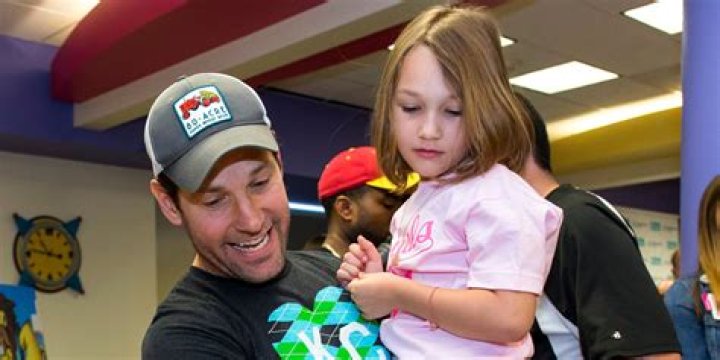 Discovering Details: What We Know About Drew Pritchard Born