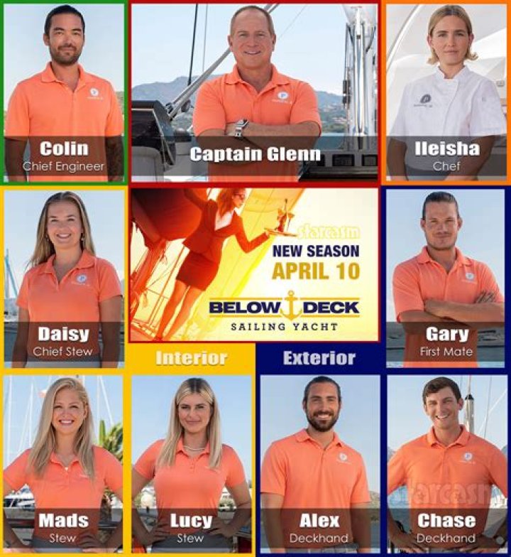 Discovering Gary From Below Deck Sailing Yacht: The Charismatic Crew Member