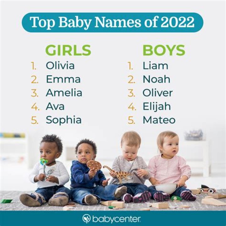 Discovering The Names Of Tom Hardy's Children