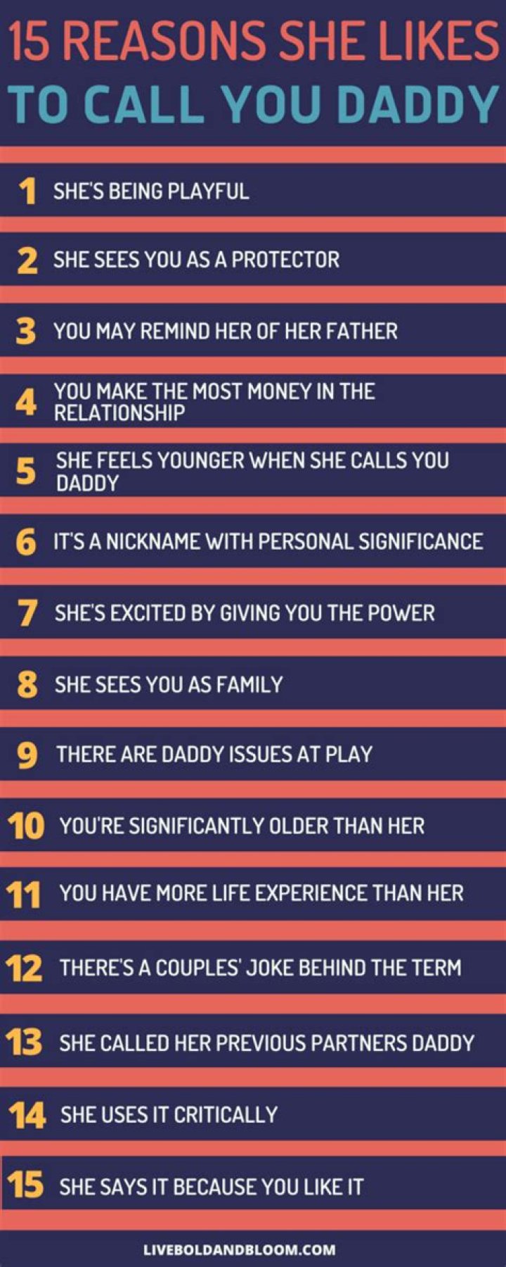 Do Guys Actually Like Being Called Daddy? Exploring This Common Pet Name