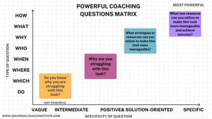 Do the American Traitors Live in the Castle? Unpacking a Powerful Question