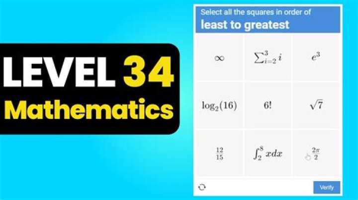 Does Anna Live in the Wonder? Unraveling the Grammar of "Do" and "Does"