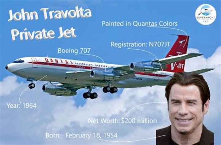 Does John Travolta Fly His Own Private Jet? Uncovering the Truth About His Aviation Passion
