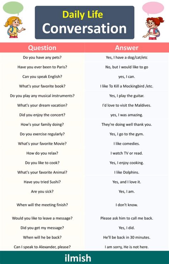 Does Jules Ever Speak? Unpacking a Common English Question