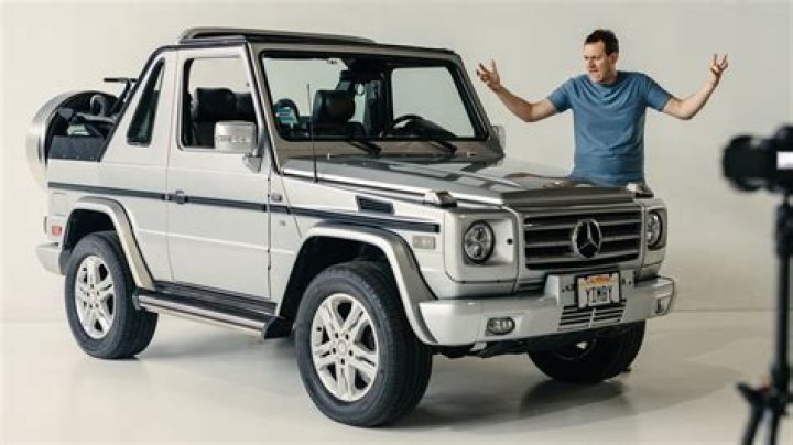 Doug Demuro's Stature And Its Impact