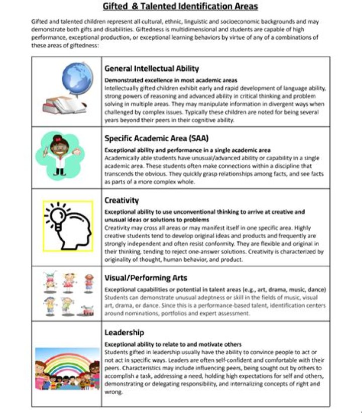 Dr. James Kauffman's Impact On Gifted Education