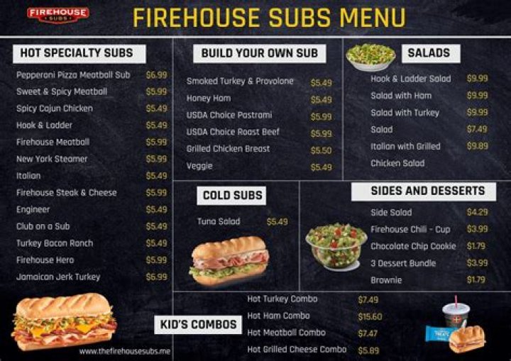 Employment At Firehouse Subs: Unveiling The Age Requirement
