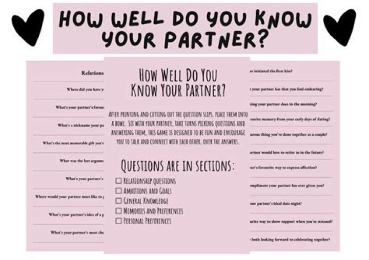 Everything We Know About Their Relationship In 2024