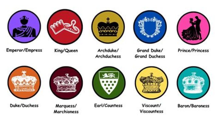 Exploring Ethel Fleming Wikipedia: The Enduring Story of a Noble Name