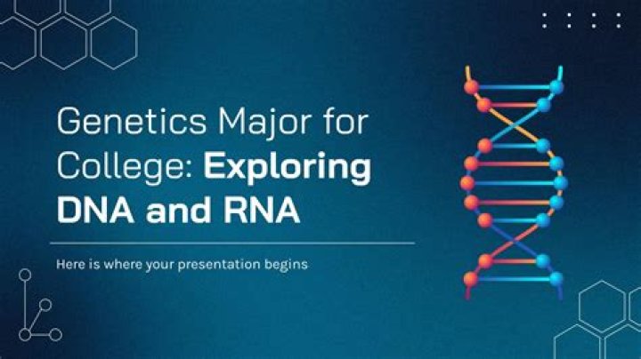 Exploring Genetics, Health, And Style