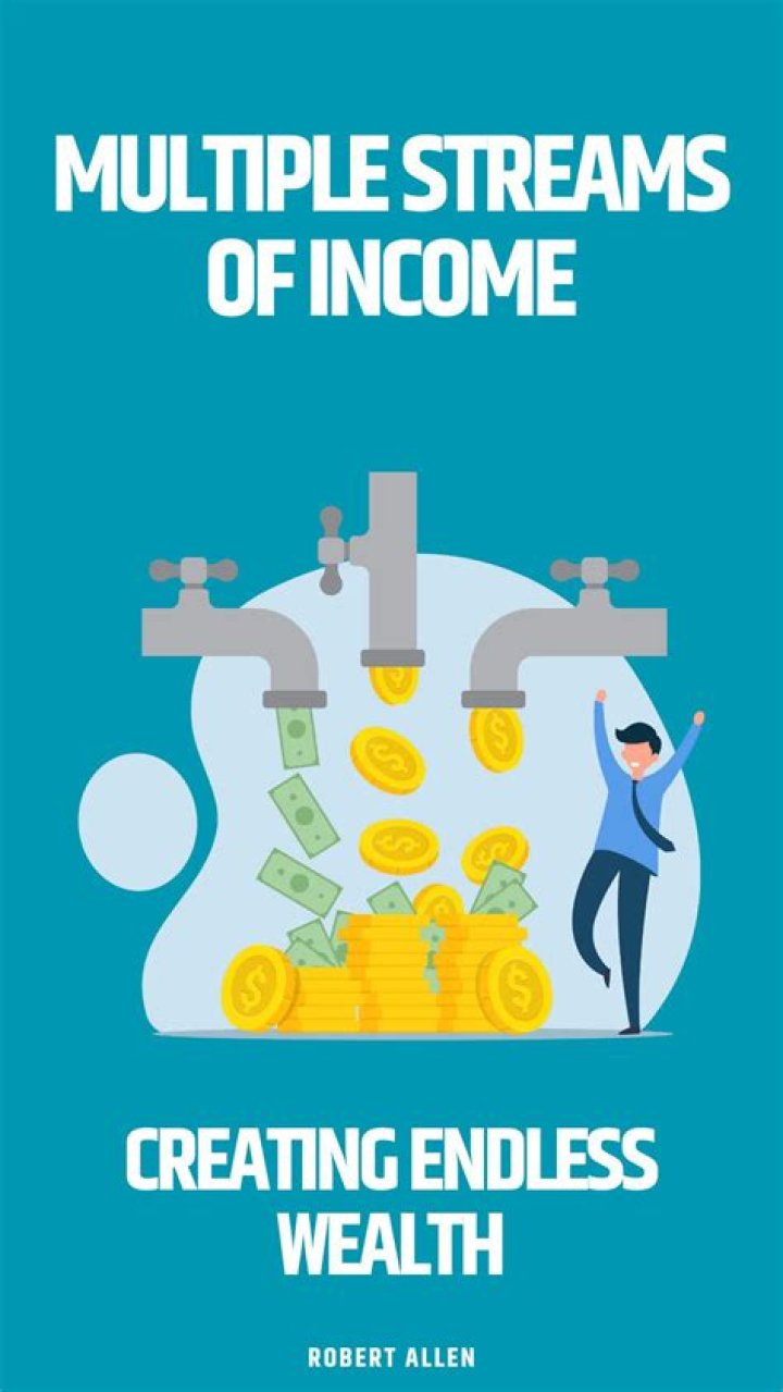 Exploring Her Net Worth And Income Streams