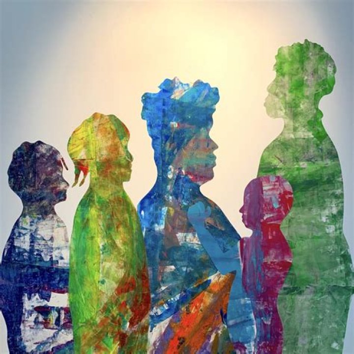 Exploring Identity, Expression, And Significance