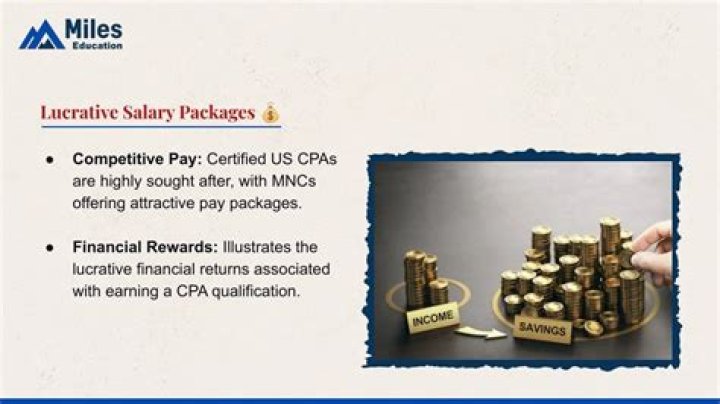 Exploring Mario Lopez's Lucrative Salary