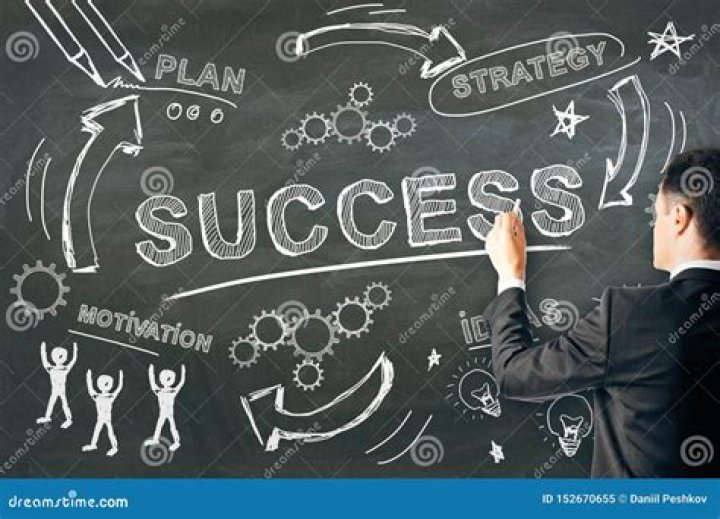 Exploring Success, Finance, And Inspiration