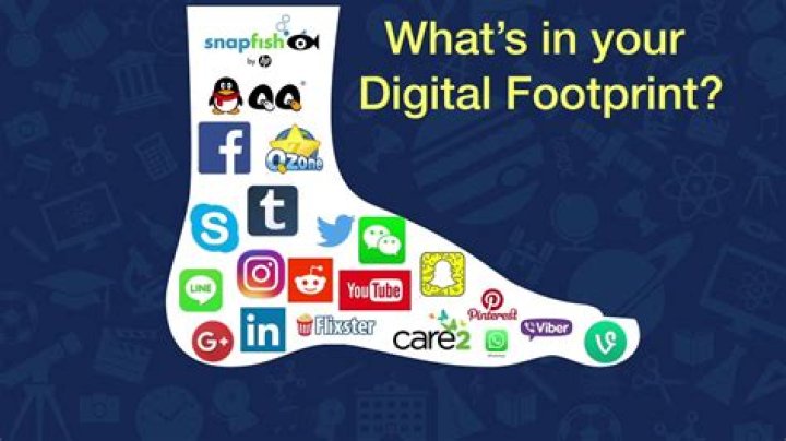 Exploring The Enigma Of Sophieraiin01: A Journey Through Her Digital Footprint