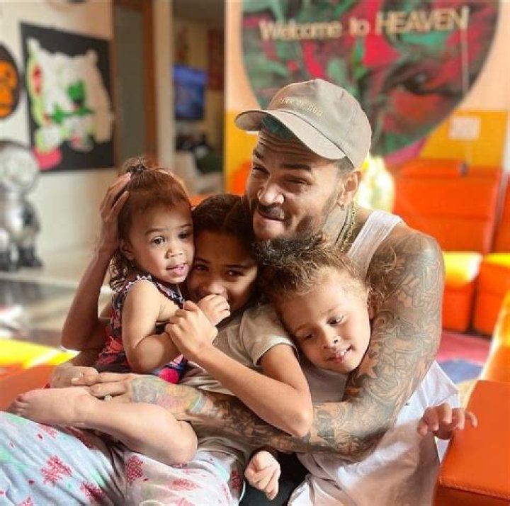 Exploring The Intricacies Of Chris Brown's Love Life