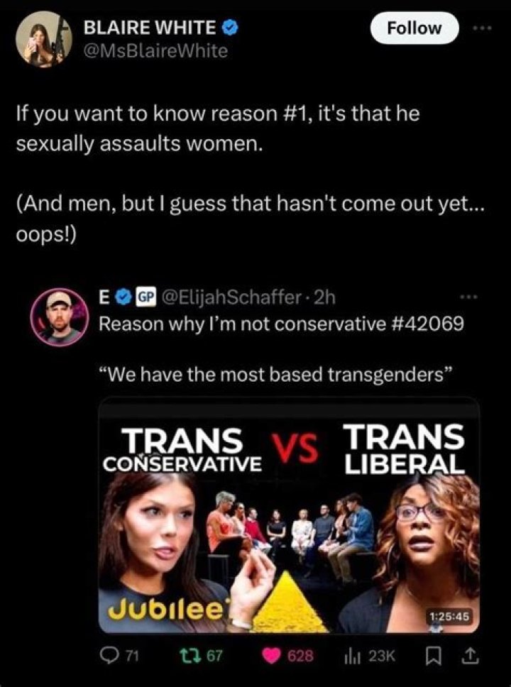 Exploring The Journey Of Blaire White: The Conservative Voice In Modern Media