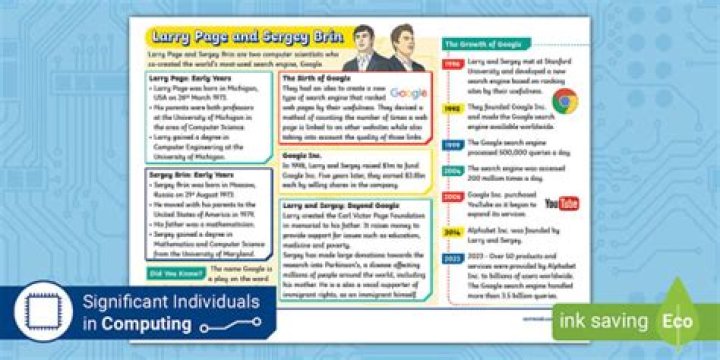 Exploring The Link Between Larry Page And Autism