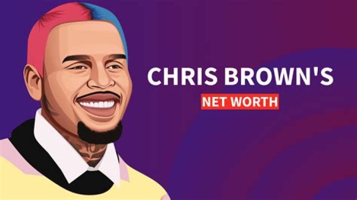 Exploring The Net Worth Of Chris Brown