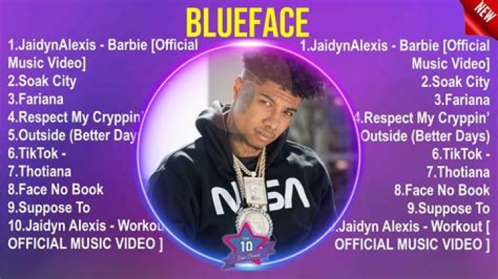 Exploring the Vibe: A Deep Dive into Blueface Songs and His Unique Sound