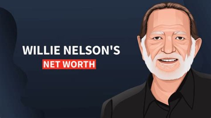 Exploring Willie Nelson's Wealth: What Is Willie Nelson's Net Worth In 2023?