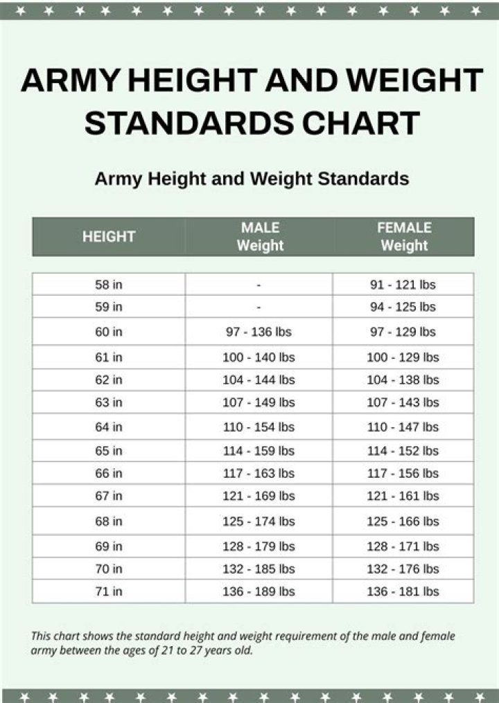 Family, Height, Weight, And More