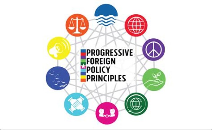 Family, Politics, And Progressive Foreign Policy