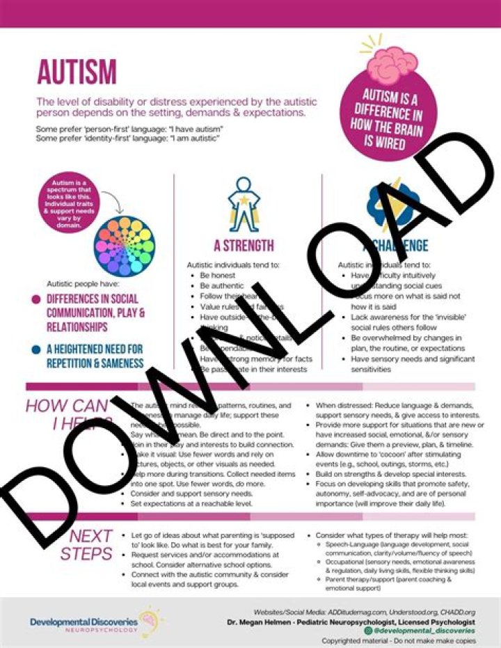 Fiona Apple's Autism: Discoveries And Insights