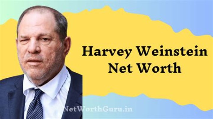 Harvey Weinstein's Net Worth: Rise, Fall, And Revelations