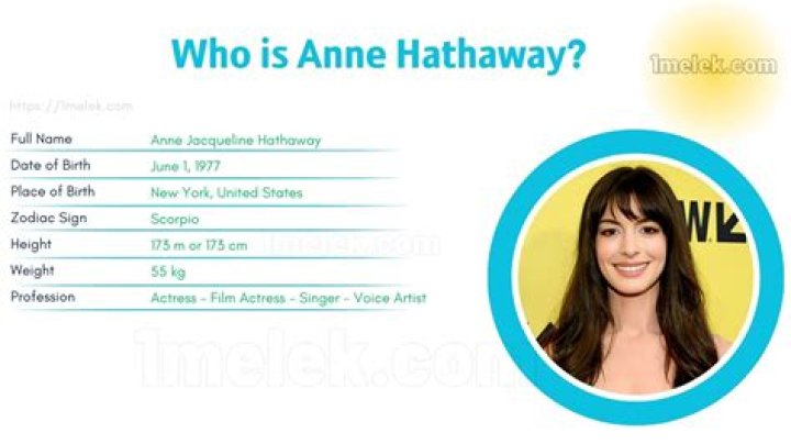 Height, Weight, Age, Biography, Family, Spouse, And More!