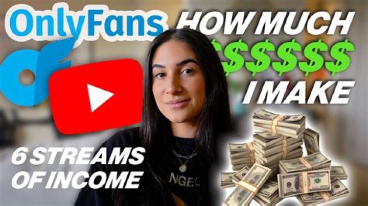 How are Girls Making So Much Money on OnlyFans? Unpacking the Earning Potential