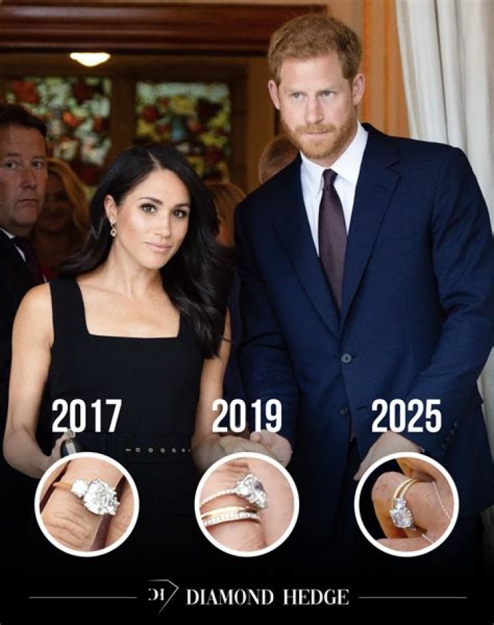 How Did Meghan Markle Alter Her Engagement Ring? A Closer Look at the Royal Sparkle