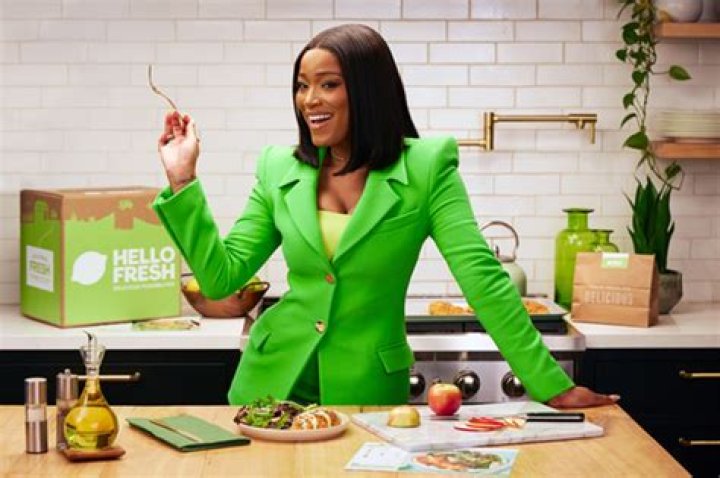 How Do I Email Hello Fresh Influencers? Your Friendly Guide to Connecting