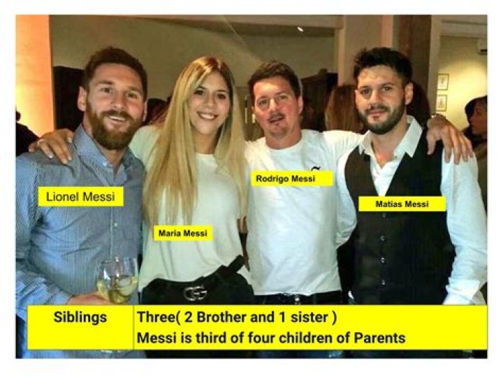 How many are in Messi's family? A Look at the Heart of a Champion