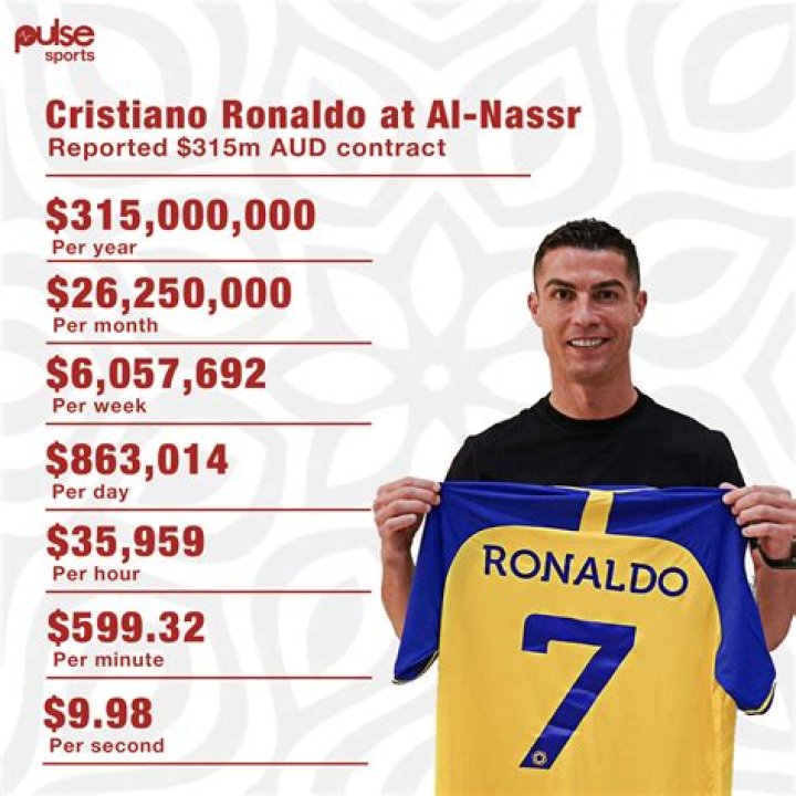 How Much Money Did Chrisean Win? Decoding Her Reality TV Earnings and Public Figure Income