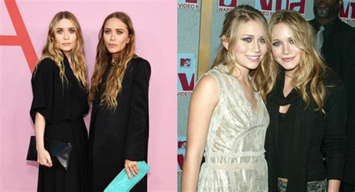 How Much Older is Elizabeth Olsen Than Her Sisters? Unpacking the Olsen Family Age Gap