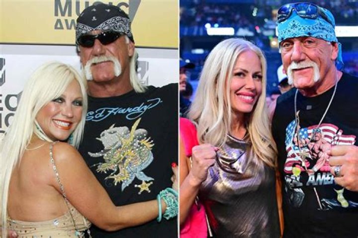 How Old is Hulk Hogan's New Wife? Unpacking the Details of Sky Daily's Life