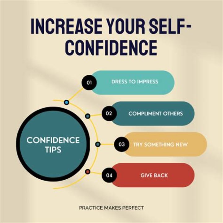 How To Unleash Your Confidence As A Rapper