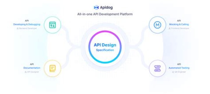 How to Use Google Jules AI? A Look at Streamlining Your Developer Workflow