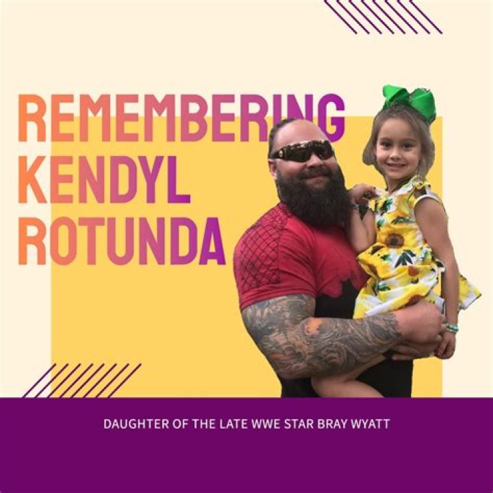 Inside The World Of Kendyl Rotunda