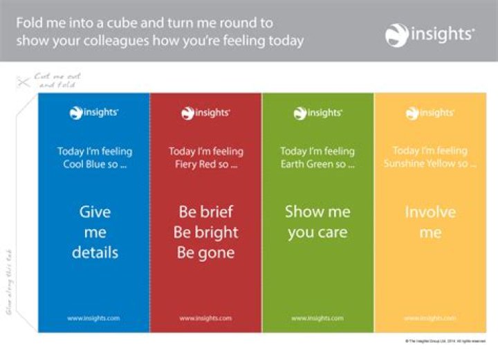 Insights Into "Bad GF Quotes"