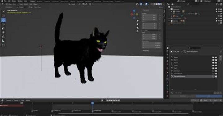 Insights Into "Cat Blender Real Video"